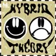 KARE BEATS - Hybrid Theory Loop Kit
